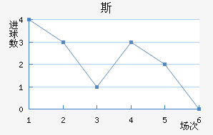 ˹ά½