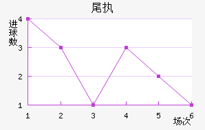 εɽβ촬