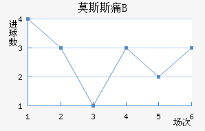 Ī˹˹ʹBӽ