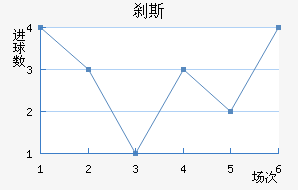 ɲ˹