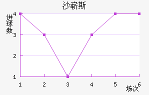 ɳո˹