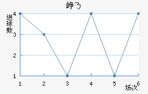 Ῠ˹˽