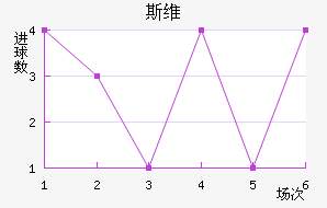 ˹άǽ