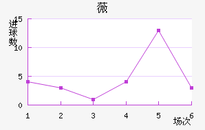 ޱǽ