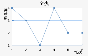 ȫִ