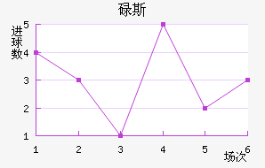 µ˹ӽ