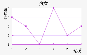 ִŮ