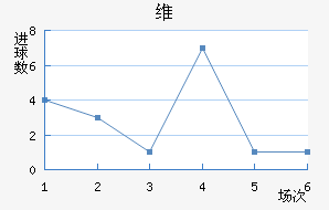 ά˽