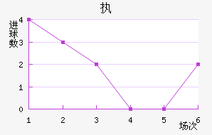 ִǽ