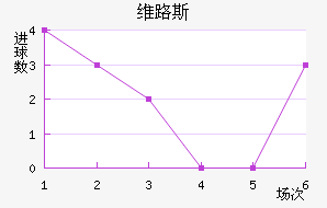 ά·˹