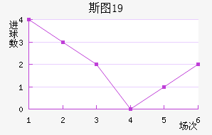 ˹ͼU19