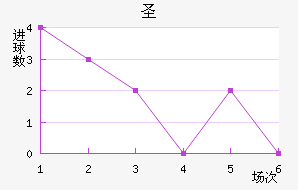 ʥ޽