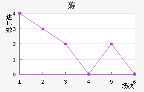 ޶ķؽ