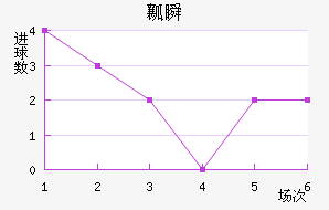 ȿ˲½