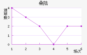 ɣ½˹