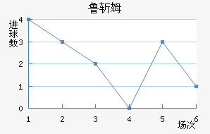 ³նķ