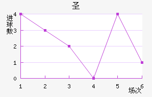 ʥֽ