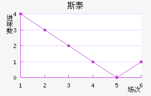 ˹̩