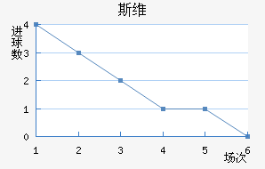 ˹ά