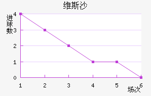ά˹ɳ