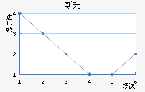 ˹ز޽