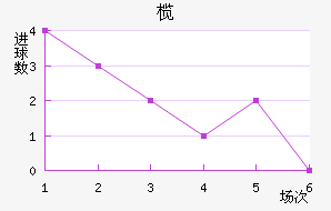 魳ǽ