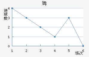 ķҮʿ