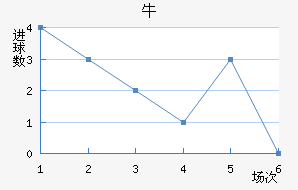 ţǽ