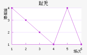 ֺͺ
