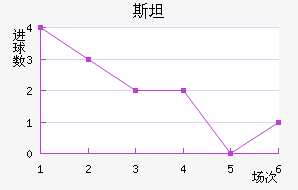 ˹̹½