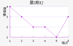 ؾS˹RJ