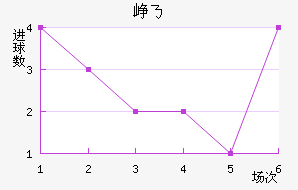 Ῠ˹˽