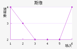 ˹άǽ