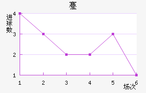 忨