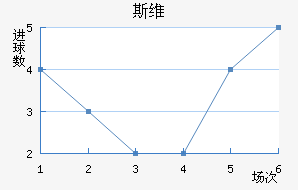 ˹άǽ
