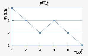 µ¬˹觽