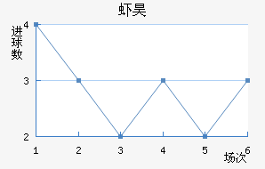 Ϻ껨