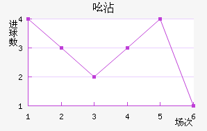 ߺմ