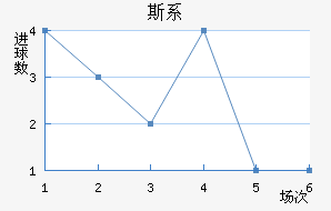 ˹ϵǽ