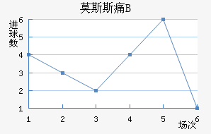 Ī˹˹ʹBӽ