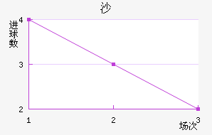 ɳ