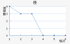 籾