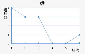 籾