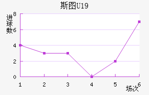 ˹ͼU19