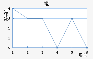 ظ½