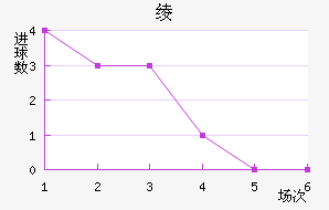 籾