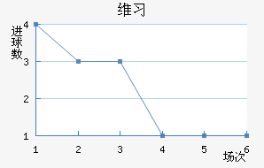 άϰ½