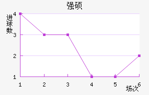 ǿ˶˽