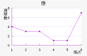 籾