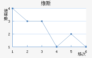 ά˹